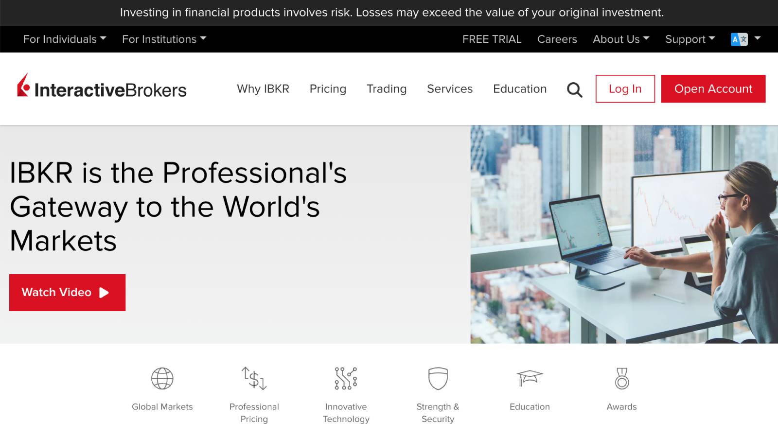 Interactive Brokers