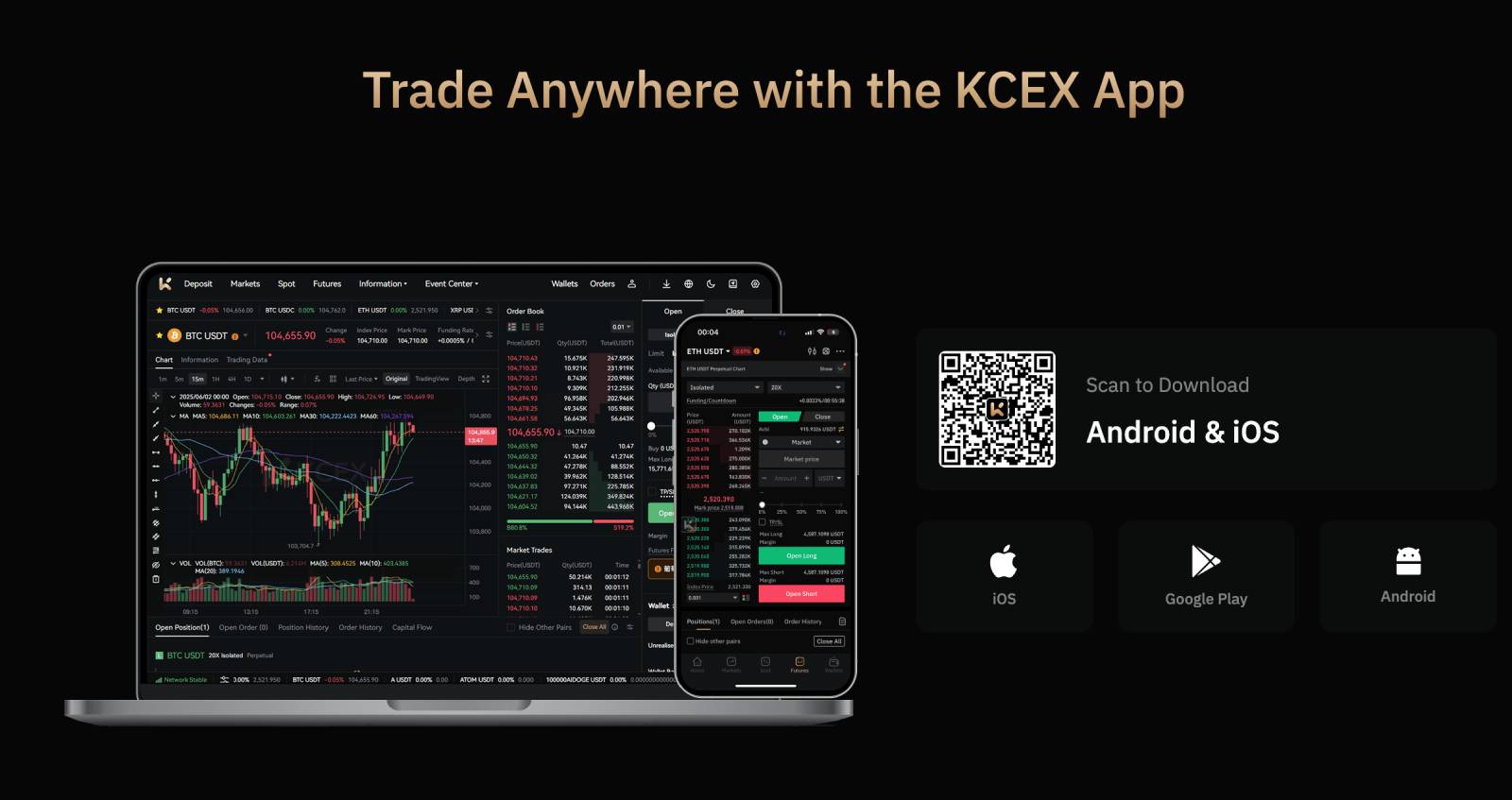 KCEX - KYC İstemeyen Borsalar