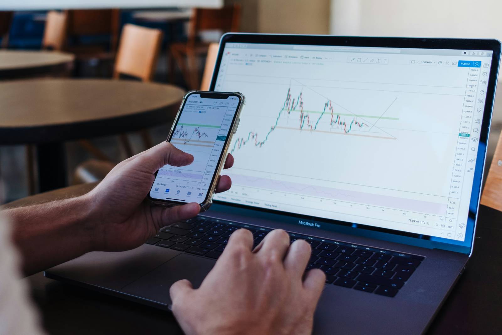 Kripto Para Fiyatları