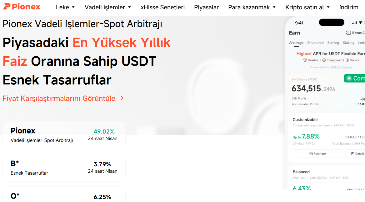 en iyi kripto vadeli işlem platformları