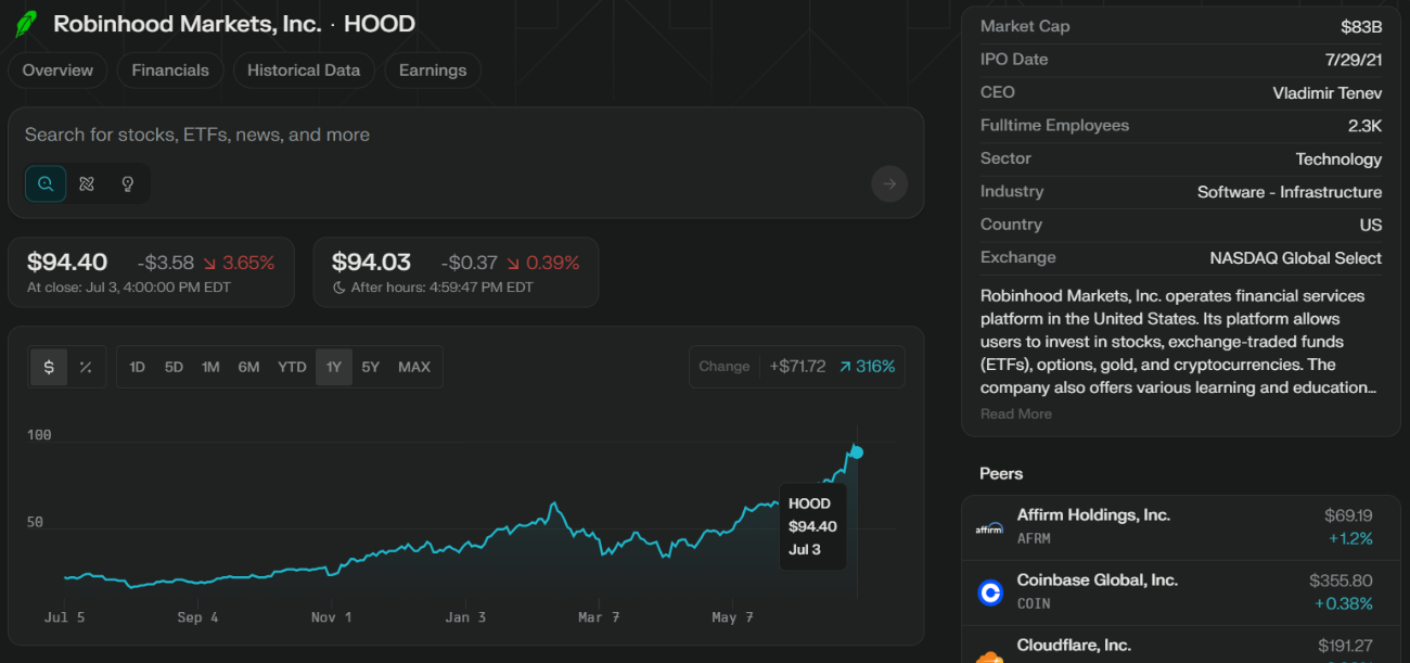 Robinhood – Herkese Erişilebilir Kripto Platformu