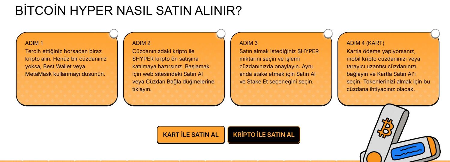 bitcoin hyper nasıl satın alınır