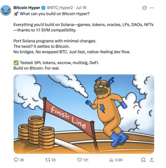 bitcoin hyper x gönderisi