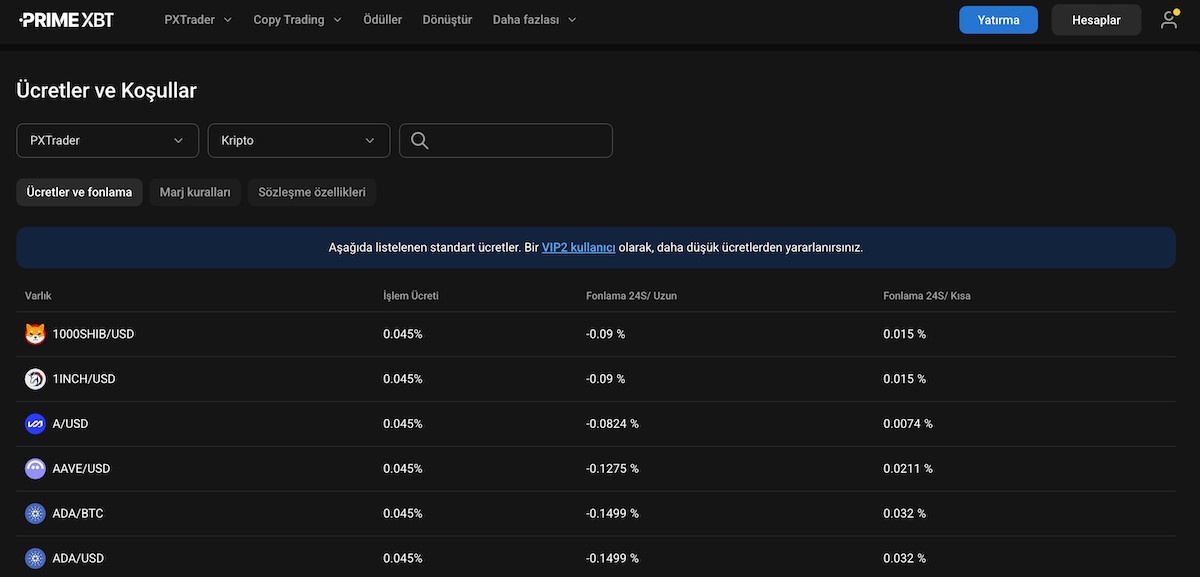 Düşük komisyon ücretli borsa PrimeXBT