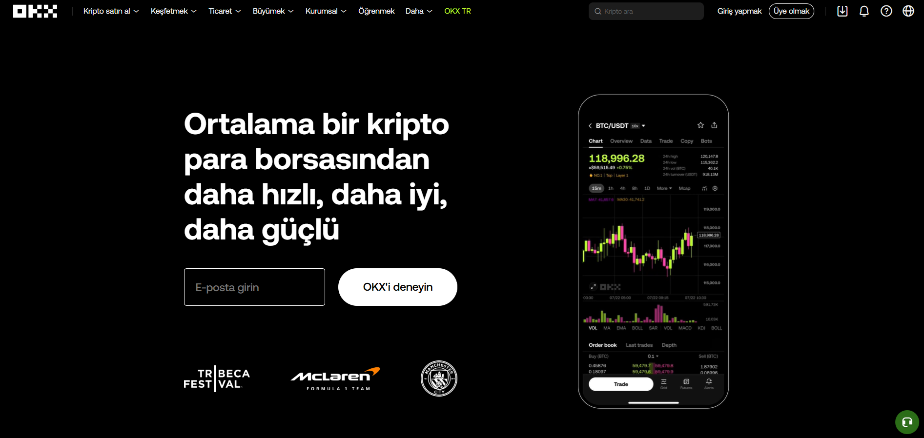 kaldıraçlı işlem yapan kripto borsaları