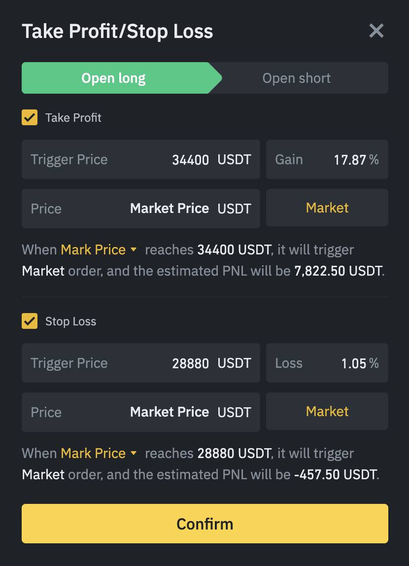 Binance Take Profit Stop Loss