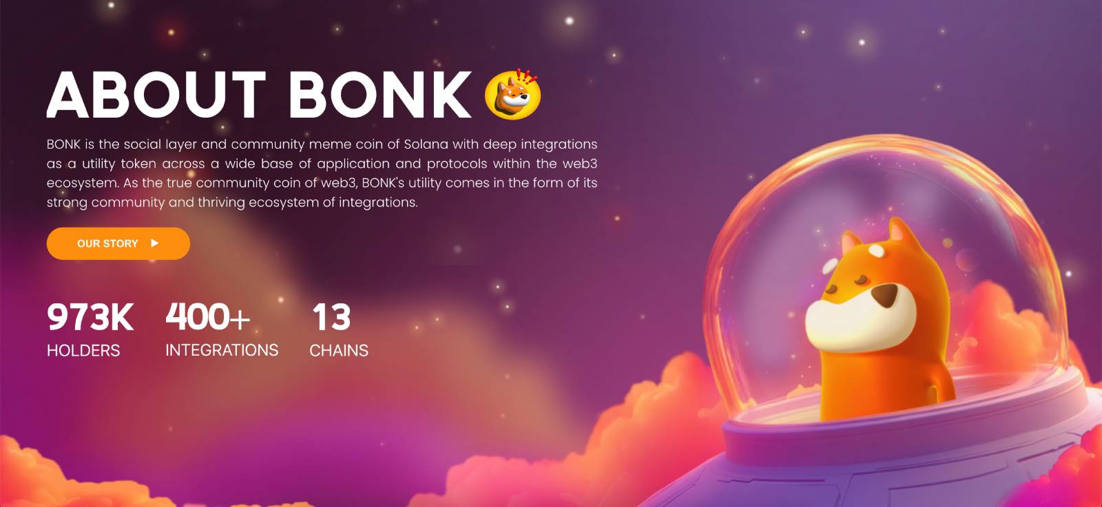 Bonk Fiyat Tahmini 2026-2030: Uzman Yorumları ve Piyasa Analizi