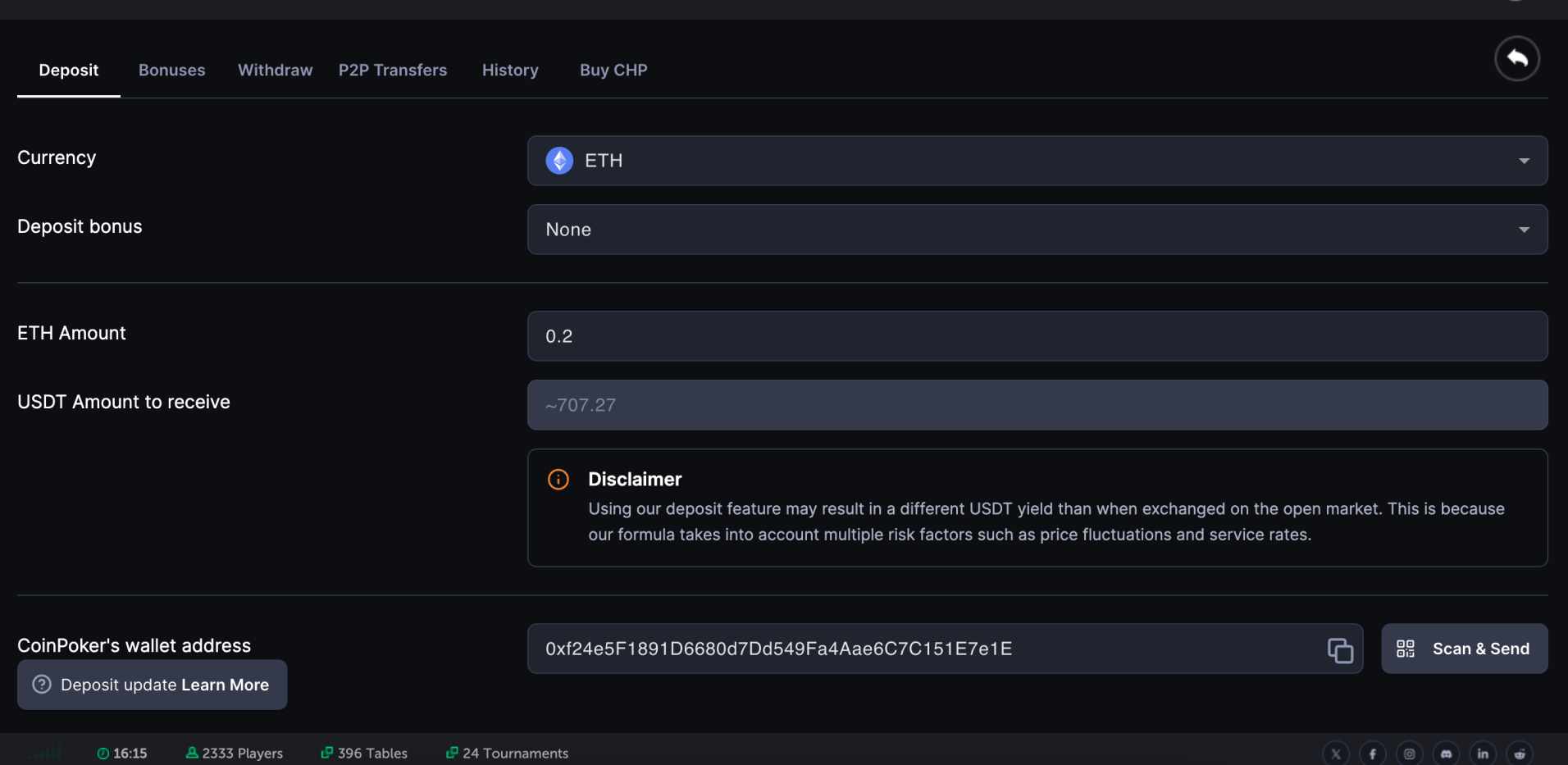 CoinFutures Para Yatırma