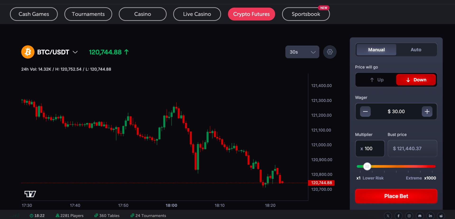 CoinFutures Pozisyon Ayarlama