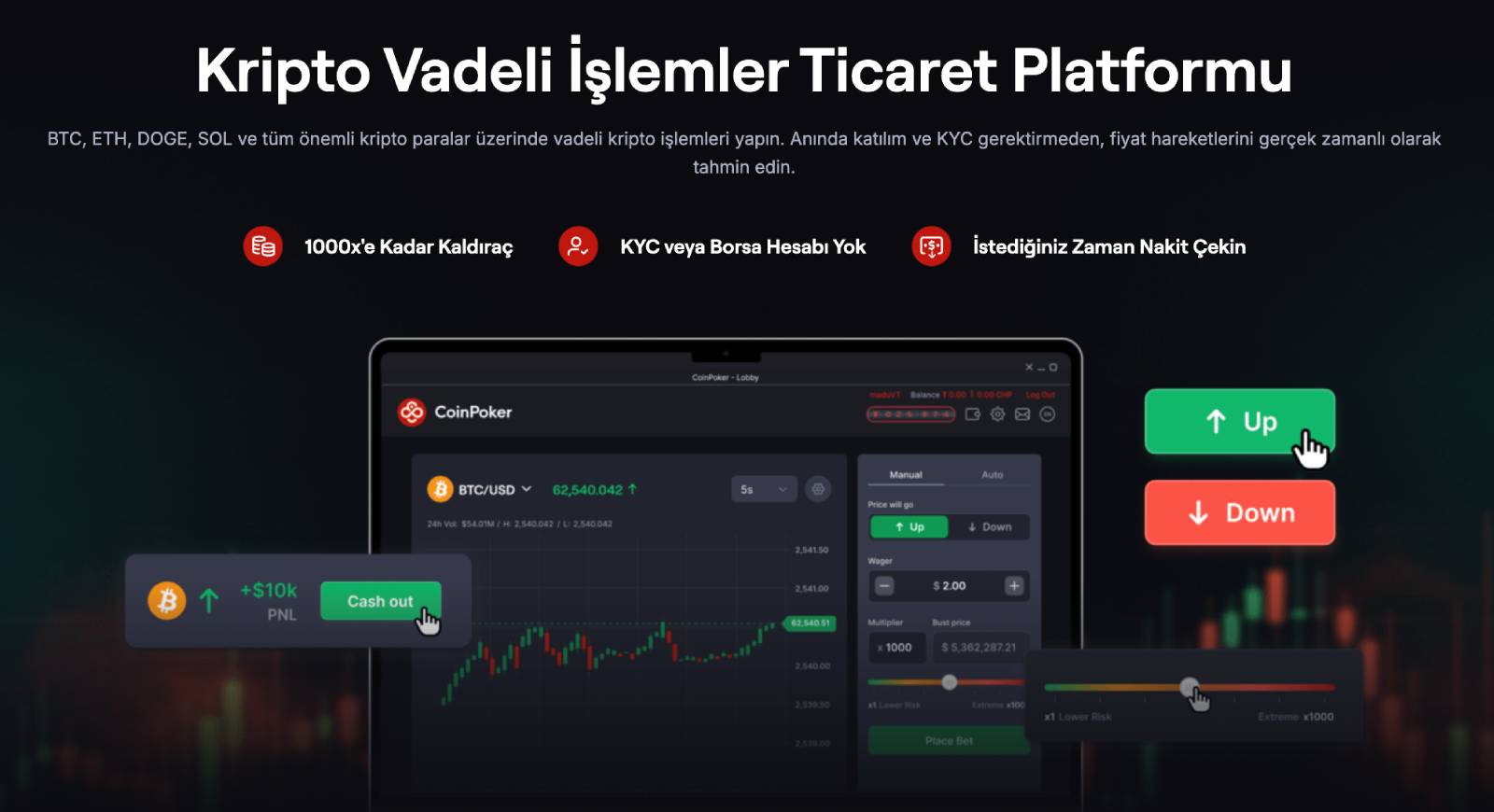 CoinFutures - En Güvenilir Kripto Para Siteleri