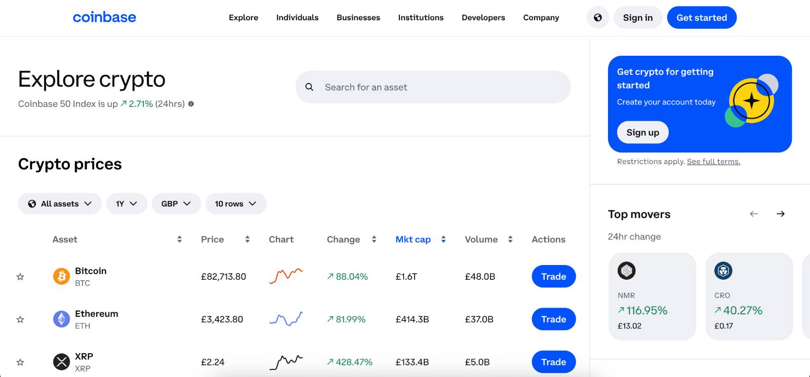 Coinbase - En İyi Ethereum Vadeli İşlem Borsaları