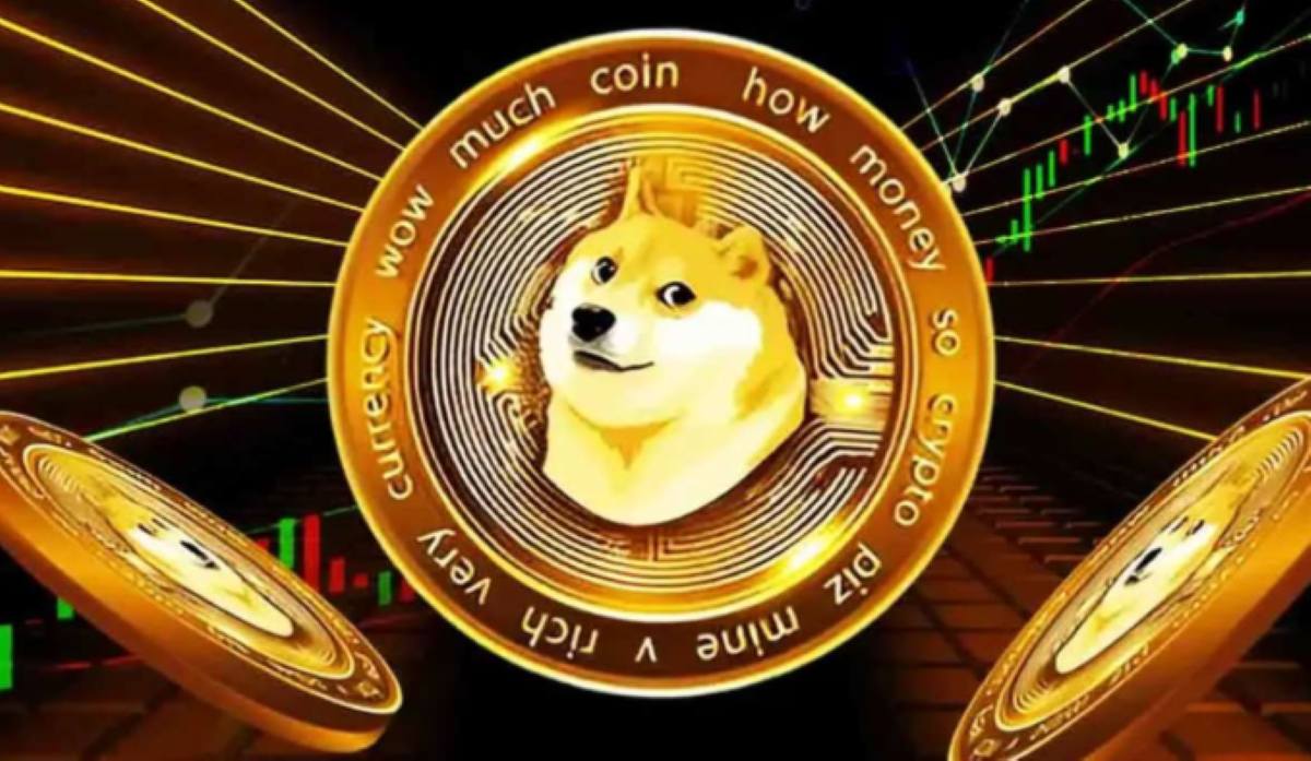 Dogecoin Fiyatı Sert Düşüşte