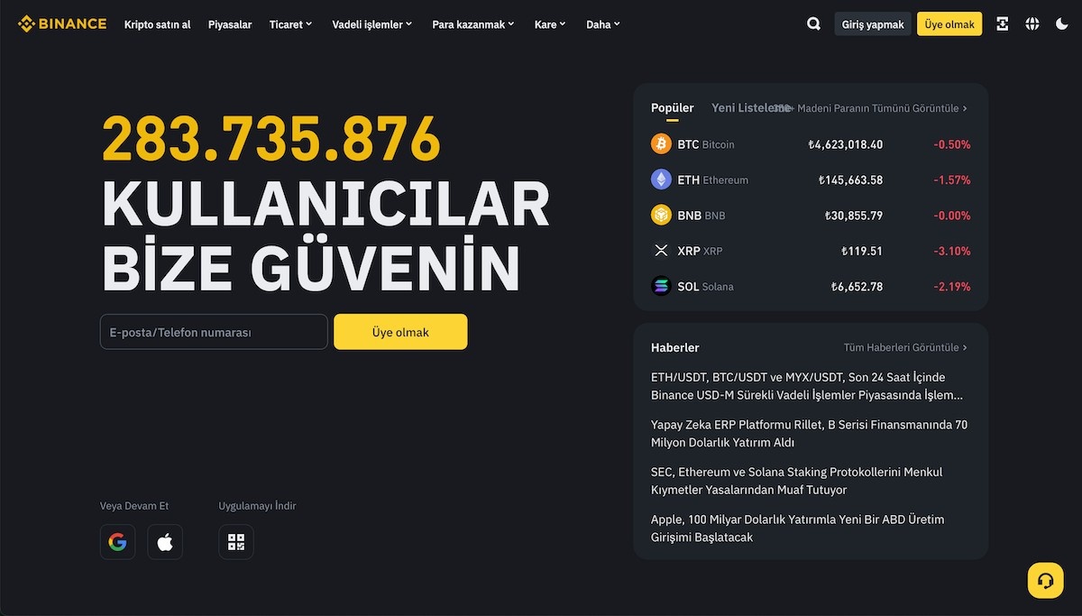 Binance futures nedir