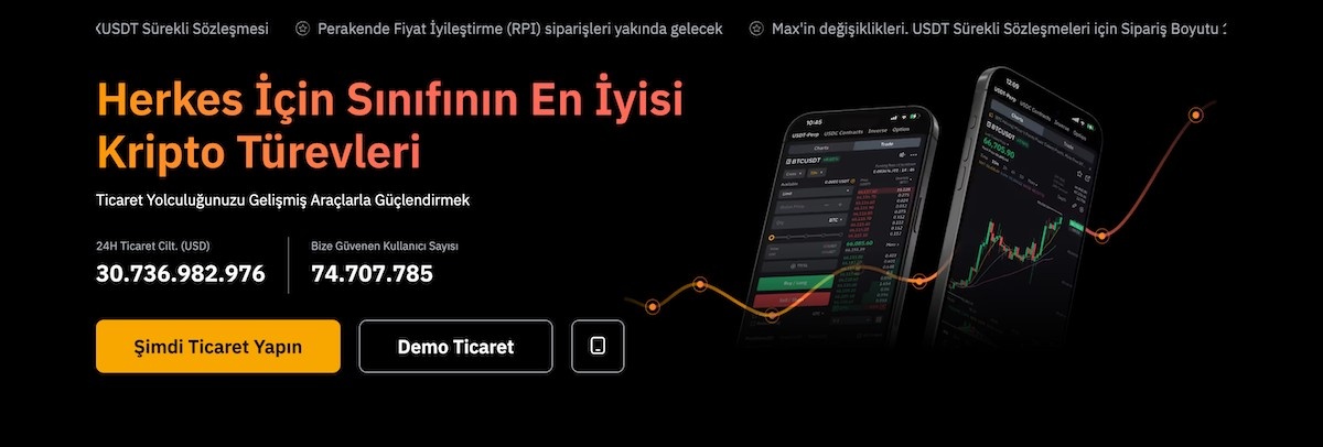 Bybit - 100x Kaldıraç Veren En İyi Kripto Borsaları