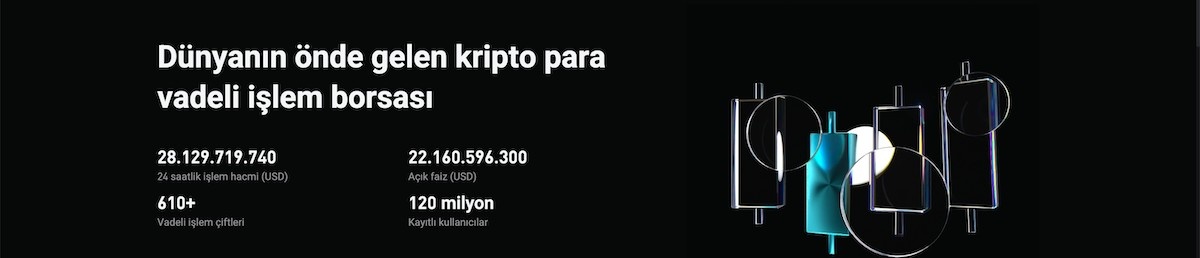 Bitget