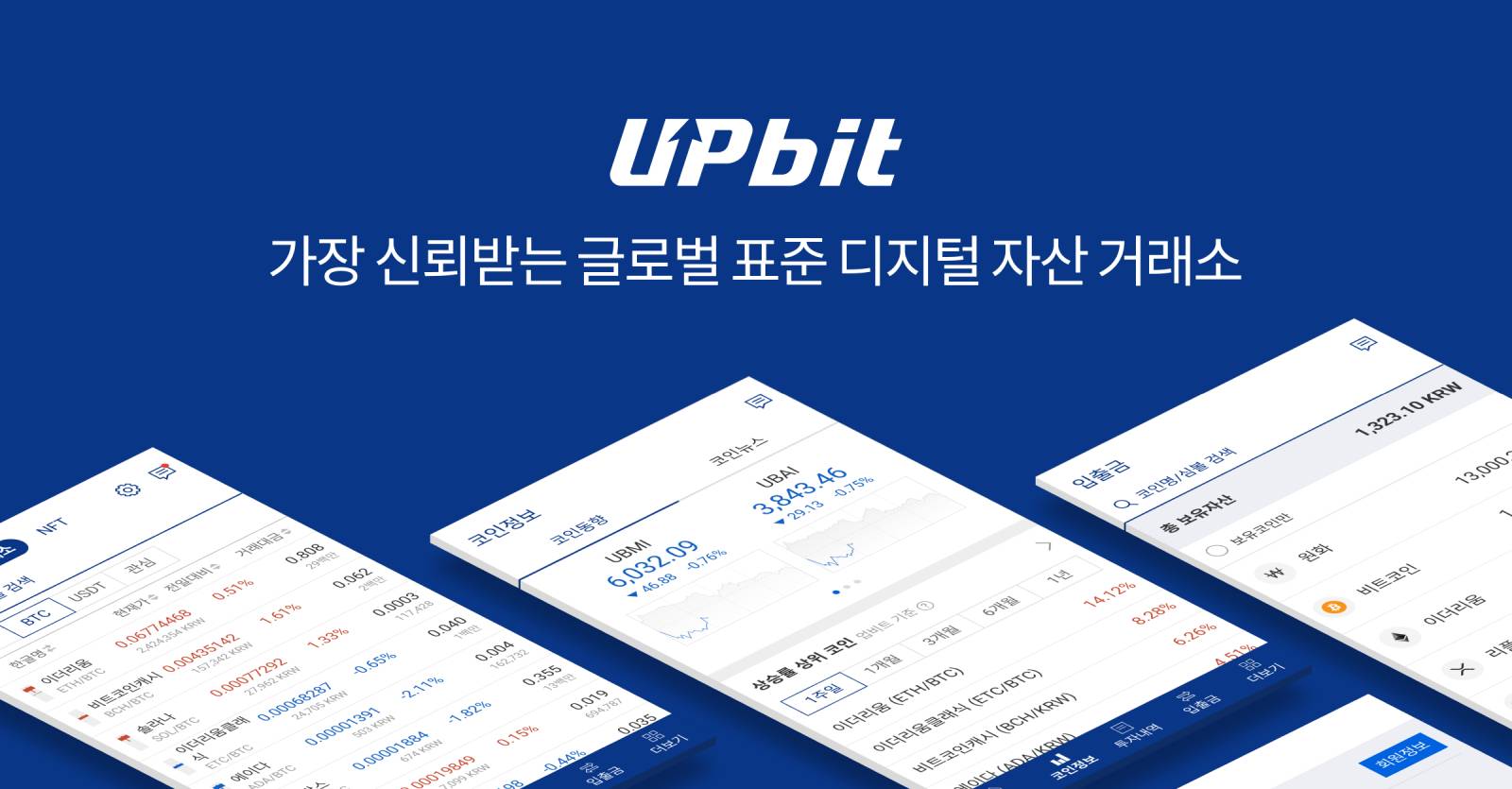 Upbit Borsası