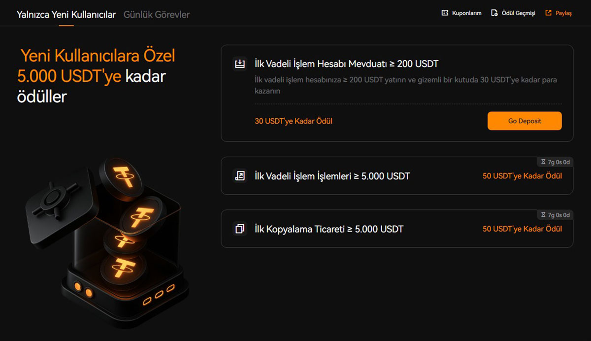 En İyi Kripto Uygulaması 2026 - Para Kazandıran Uygulamalar