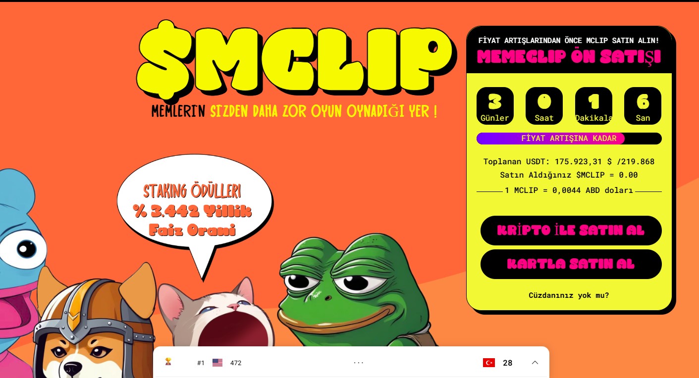 Kripto Paraların Geleceği - BTC, ETH 2025 Hedefleri?