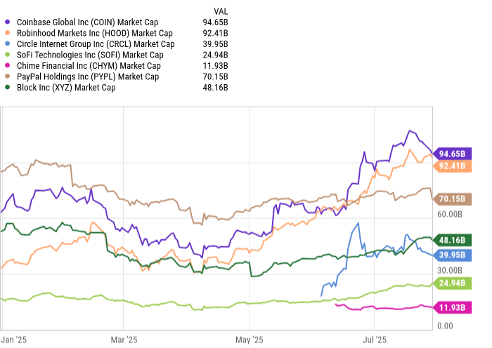 XRP, Bitcoin ve Ethereum’un Performansını Geride Bıraktı: Ancak Daha Fazlası Var mı?