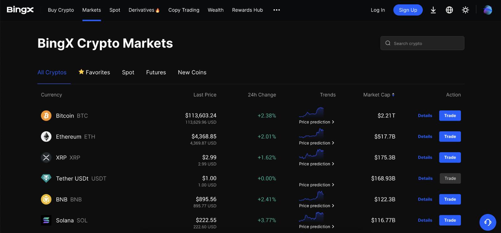 En İyi Türk Kripto Borsaları - 2026 Güncel Borsa Rehberi