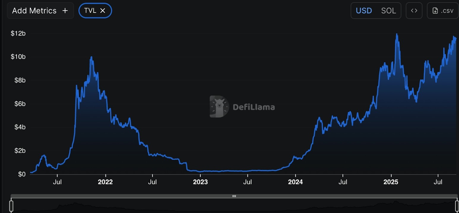 BitcoinHyper 