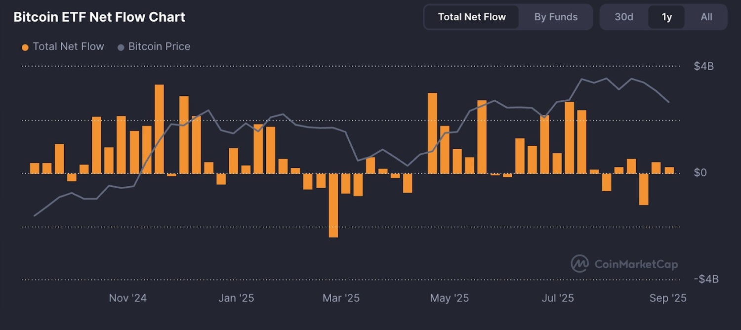 BitcoinHyper