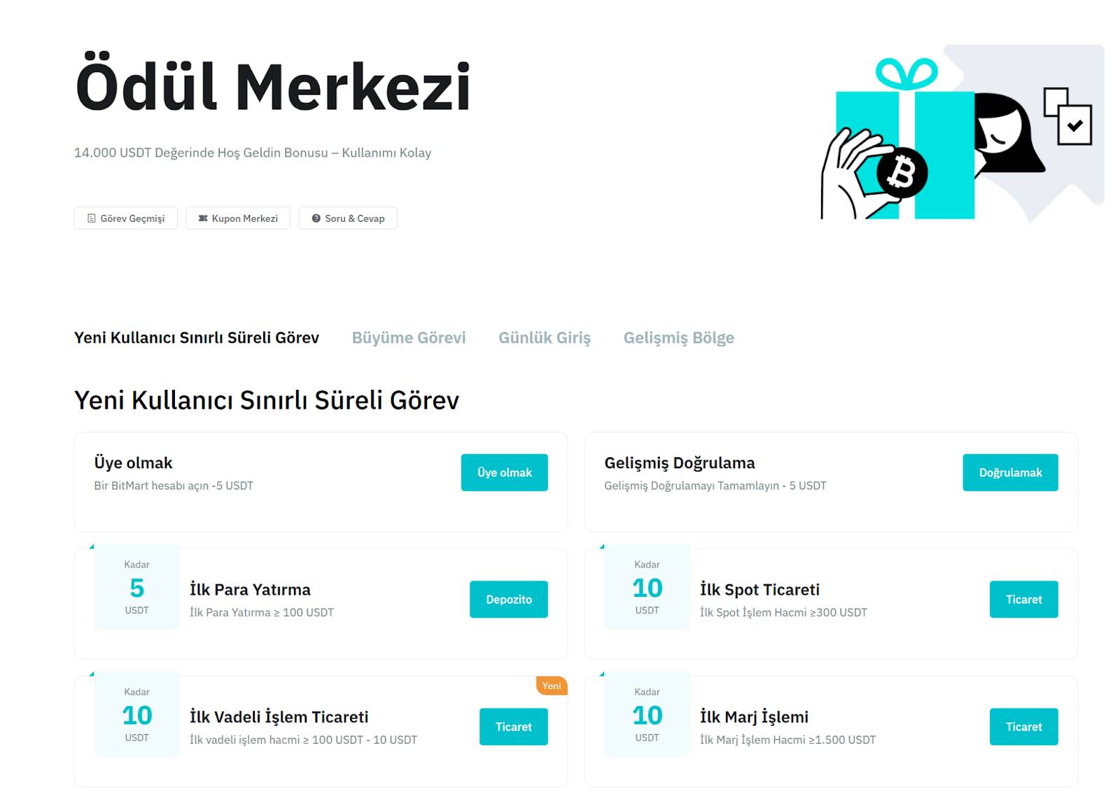 Bitmart Kripto Bonus Kodları