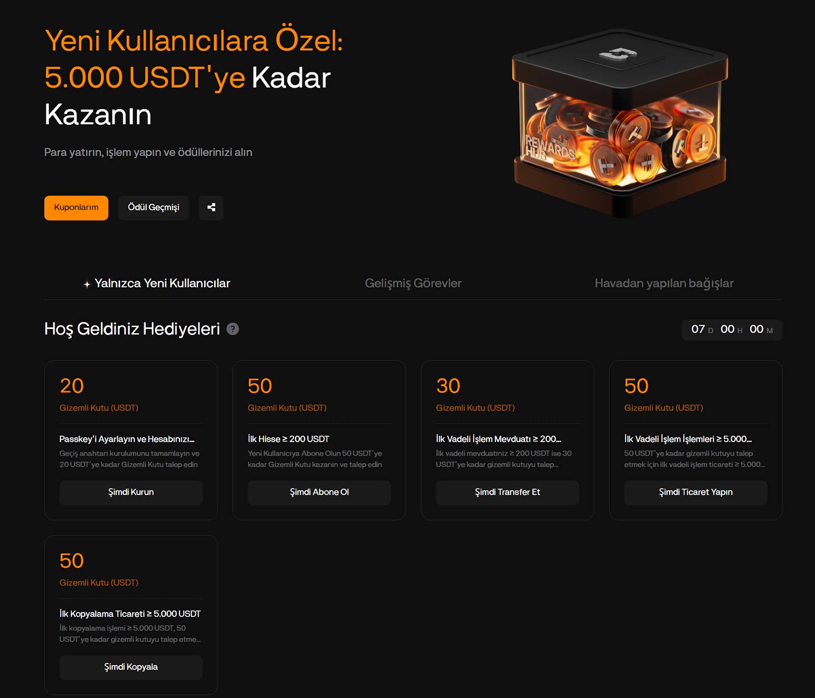 Blofin Kripto Bonus Kodları