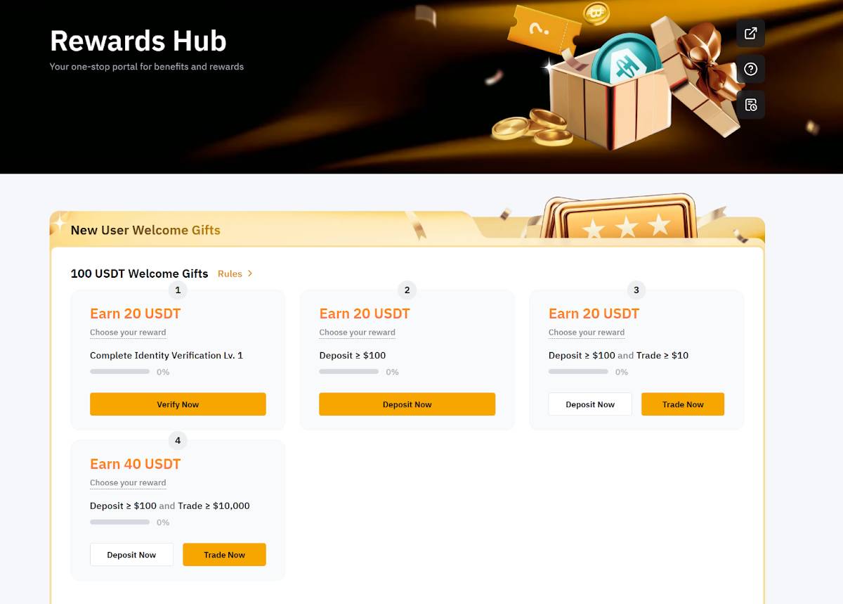 ByBit Kripto Bonus Kodları