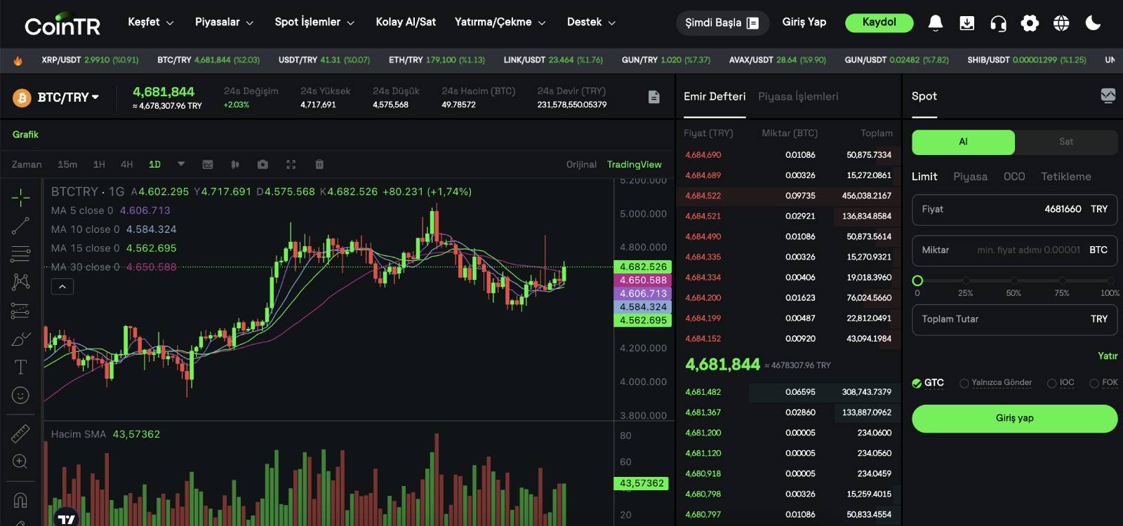 En İyi Türk Kripto Borsaları - 2026 Güncel Borsa Rehberi