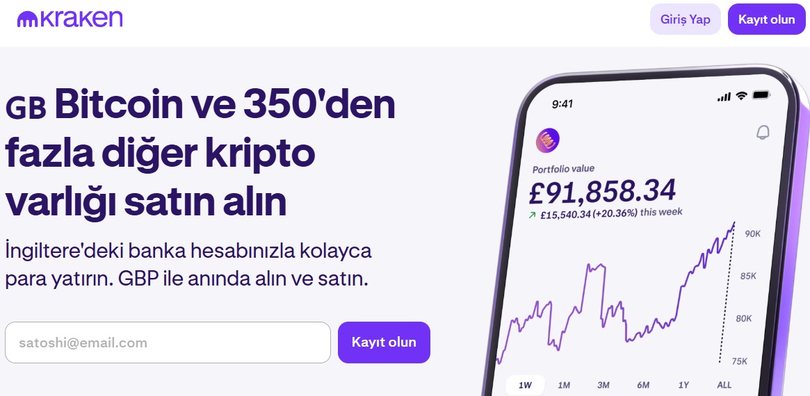 Kraken güvenlimi