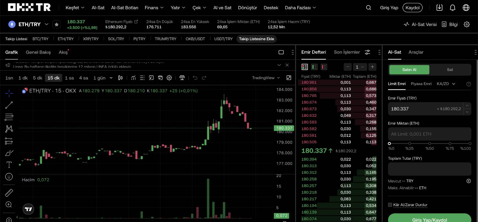 En Güvenilir Kripto Para Siteleri 2026: Hangisi Daha İyi?