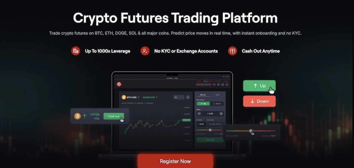coinfutures 100x Kaldıraç Veren En İyi Kripto Borsaları