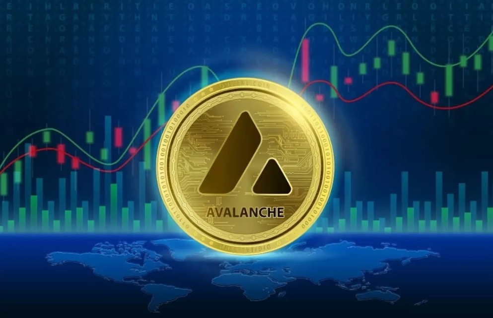Avalanche %10, Hyperliquid %7 Yükseldi: Kripto Rallisine Fed Desteği