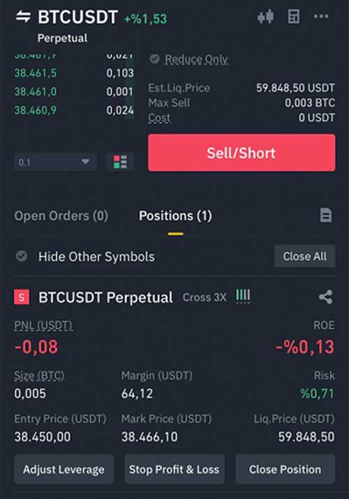 Binance - Açık short pozisyonu takip edin