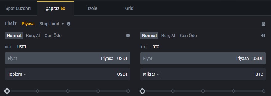 Binance kaldıraçlı işlemler short açma