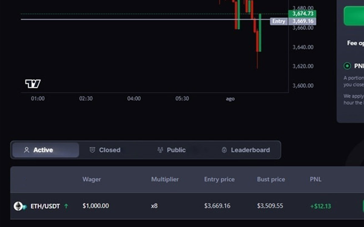 CoinFutures - yatırım tutarını ve kaldıracı belirleyin
