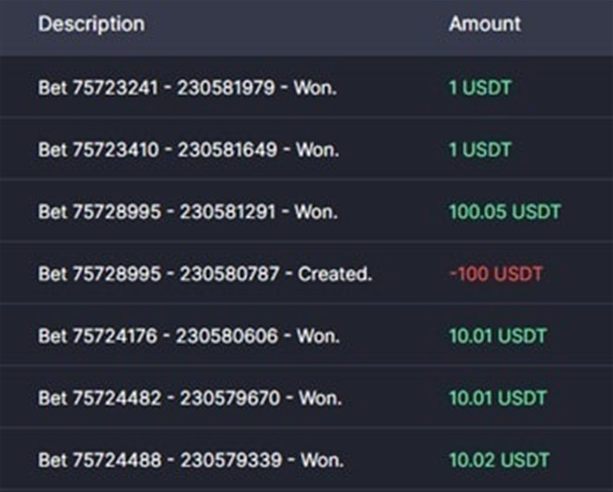 CoinFutures'da geçmiş long ve short pozisyonlarınızı görüntüleyin