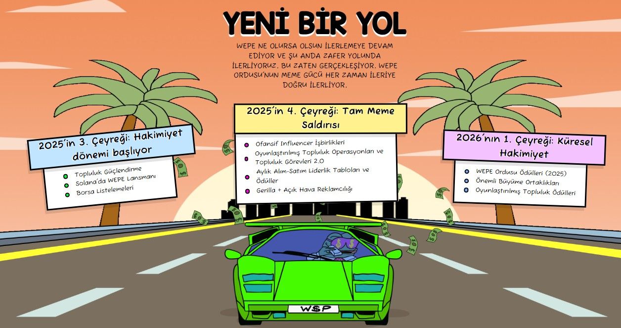 NFT’lerle Başlayan Bir Kültür: 8,29 ETH’lik Sanat