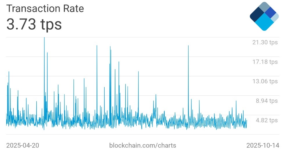 Bitcoin Hyper Nasıl Çalışıyor? Canonical Bridge, Wrapped BTC ve Ekosistem