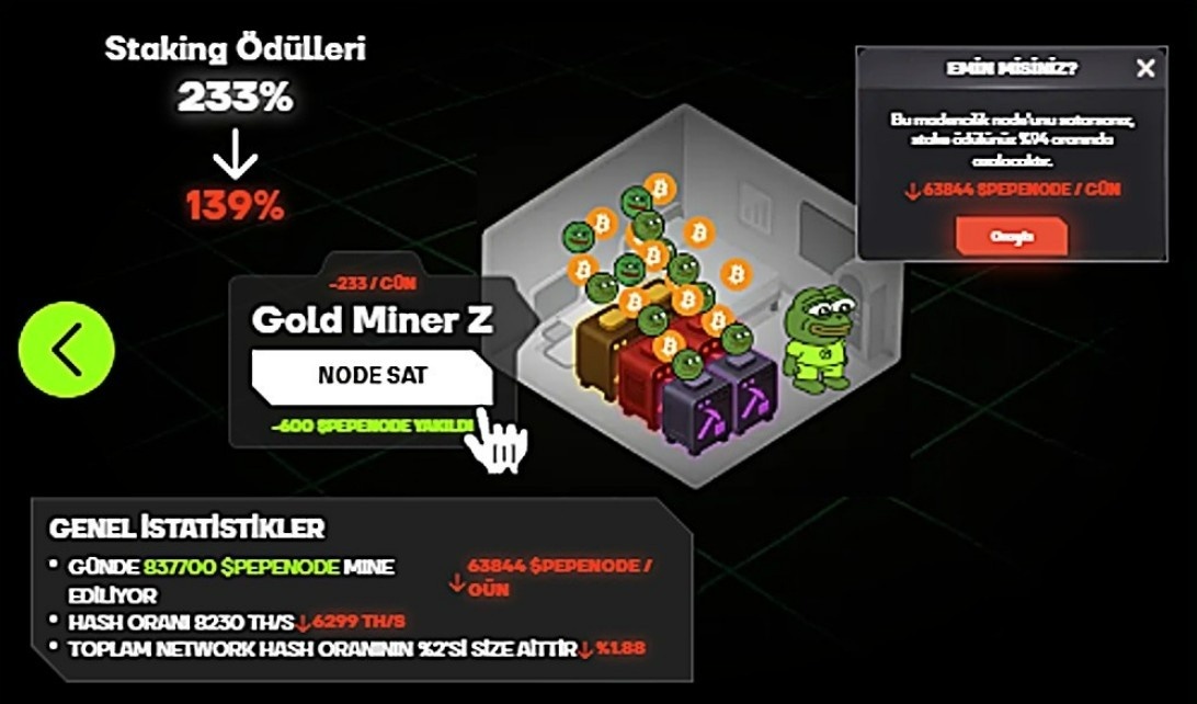 %70 Burn Mekanizması ve Arz Daralmasının Etkisi