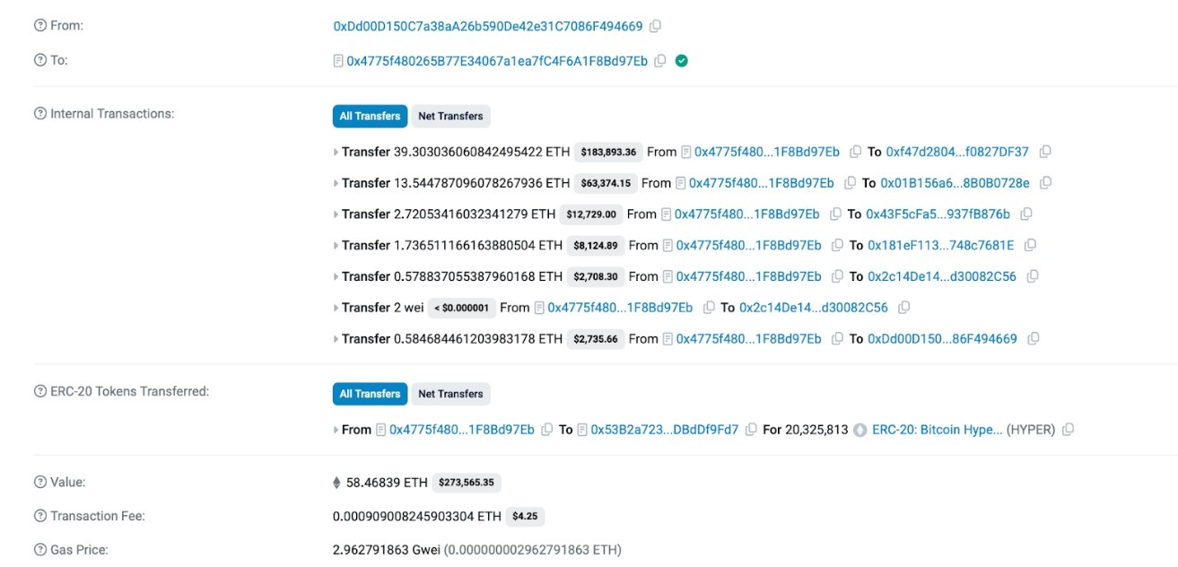 Bitcoin Hyper’da Balina Birikimi Fiyatı Destekliyor