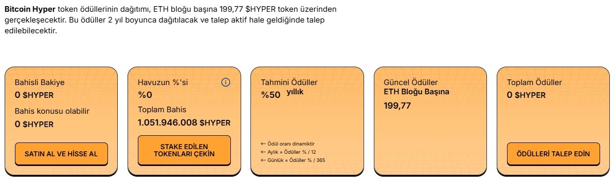 Topluluk, Cüzdan ve Güven