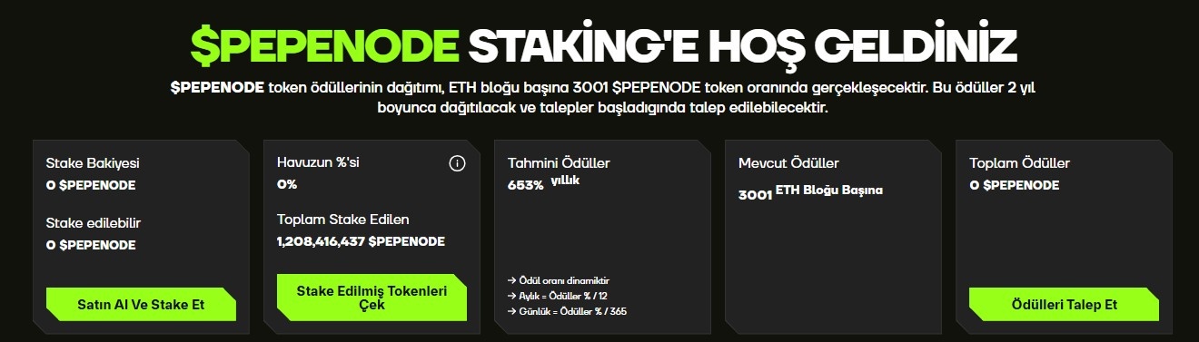 1.2 Milyar Token Stake Edildi: %68’lik Bağlılık Verisi