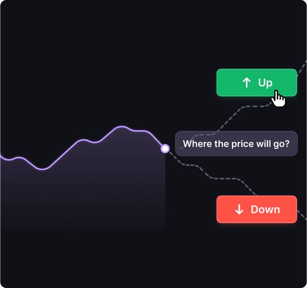 CoinFutures emir türü