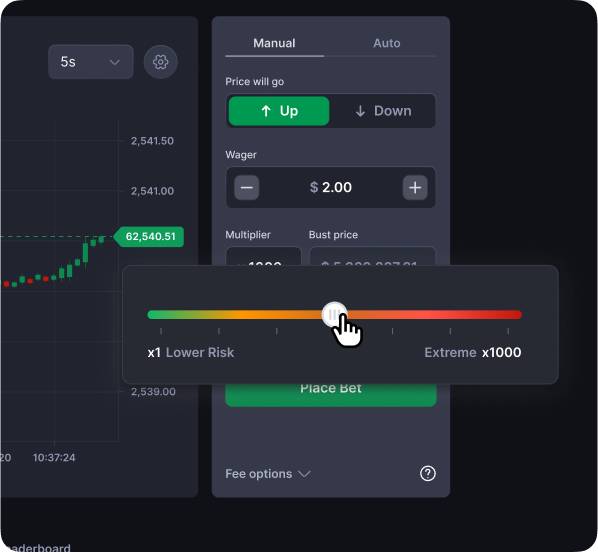 CoinFutures pozisyon açma