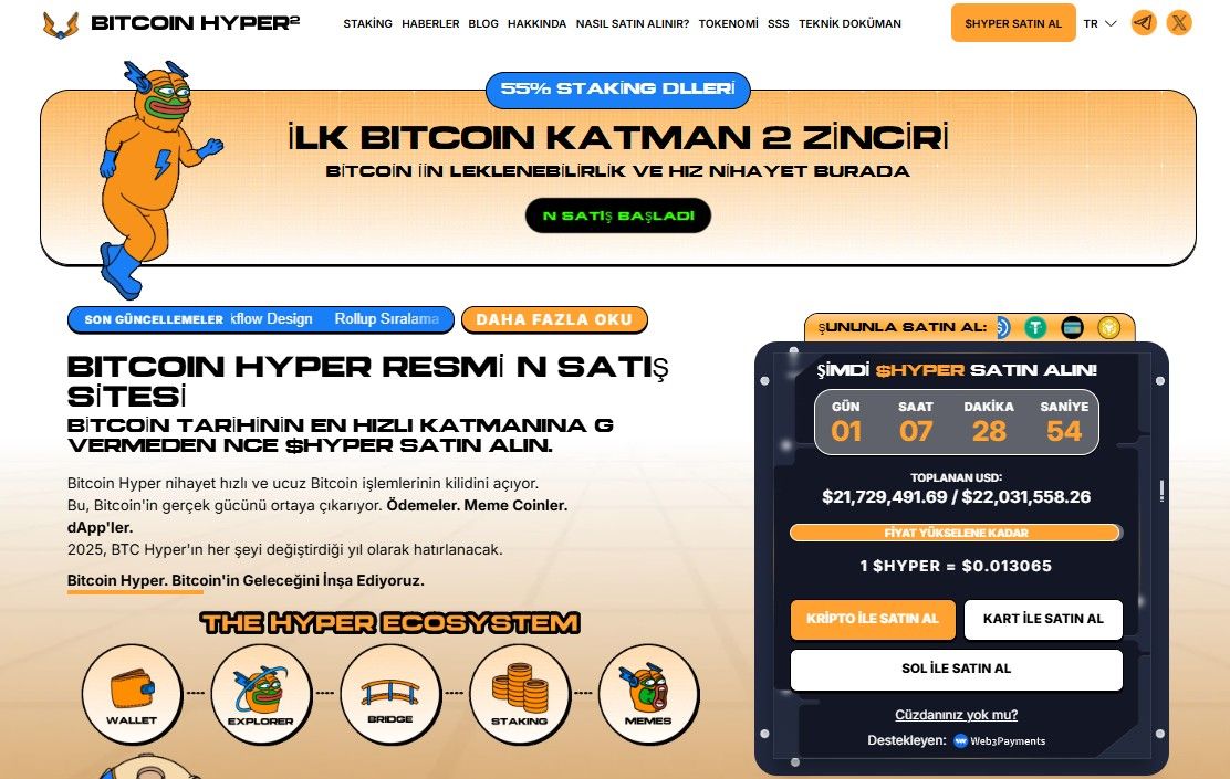 Bitcoin Yükselişinden Güç Alan Yeni Kripto Para: Bitcoin Hyper (HYPER)