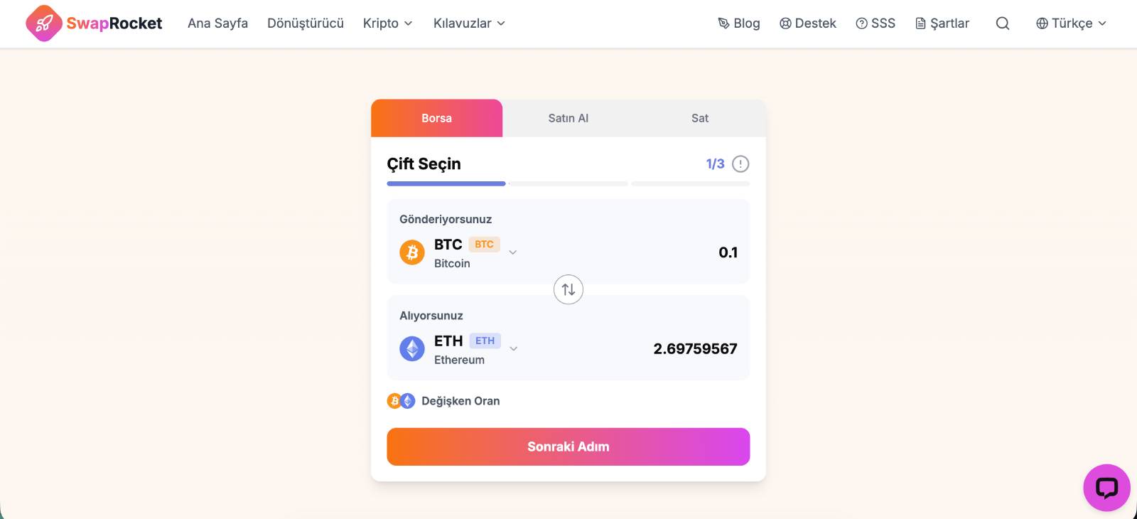 SwapRocket - Kimliksiz Bitcoin Nasıl Alınır?