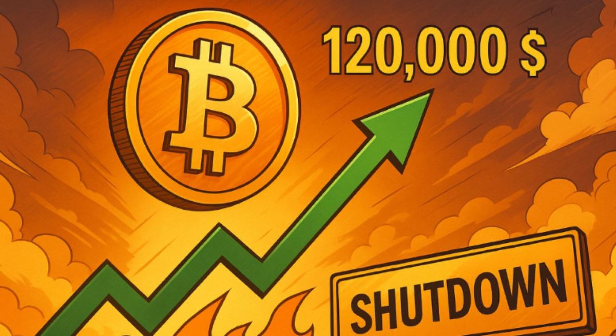 Bitcoin Yükseliyor: Fed Faiz İndirimi Beklentisi Shutdown Endişelerini Gölgeledi