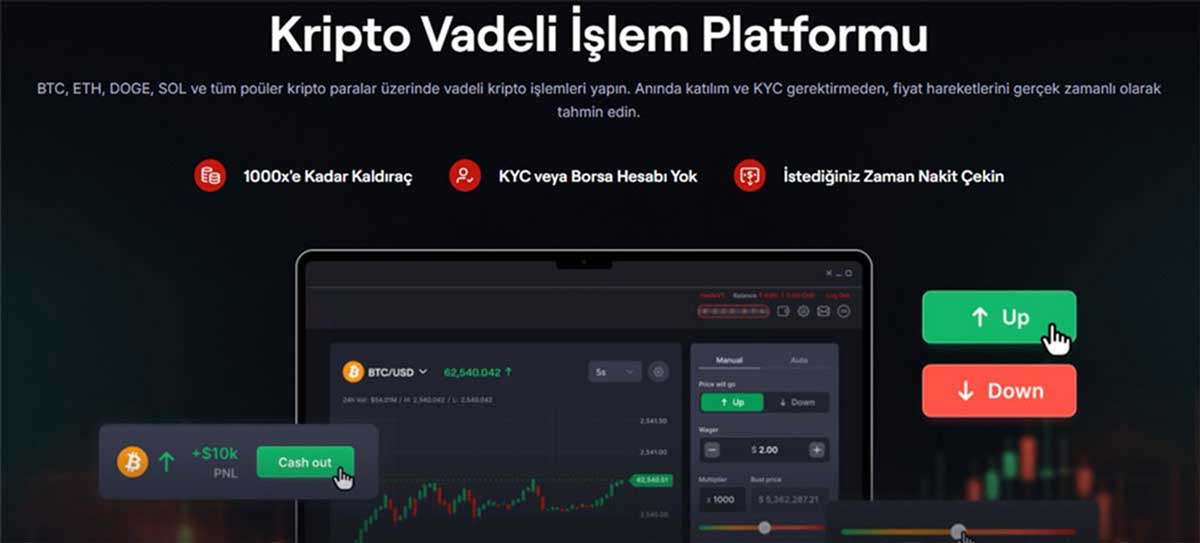 CoinFutures: Binance kaldıraçlı işlem alternatifi platform